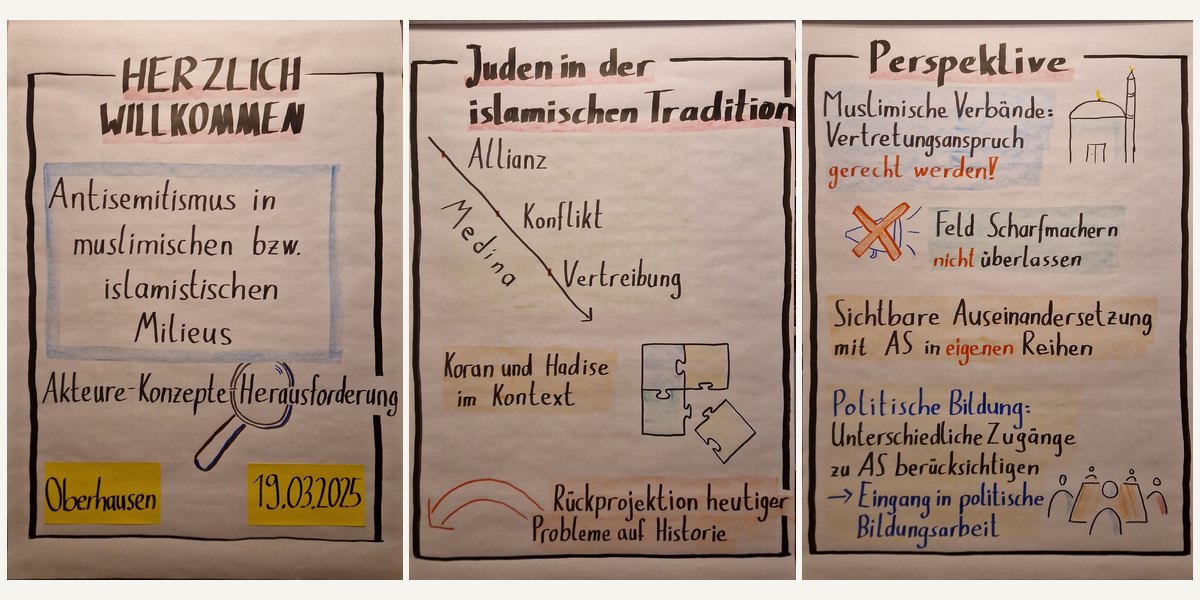 Drei handgezeichnete Flipcharts aus einem Workshop zu Antisemitismus in muslimischen und islamistischen Milieus